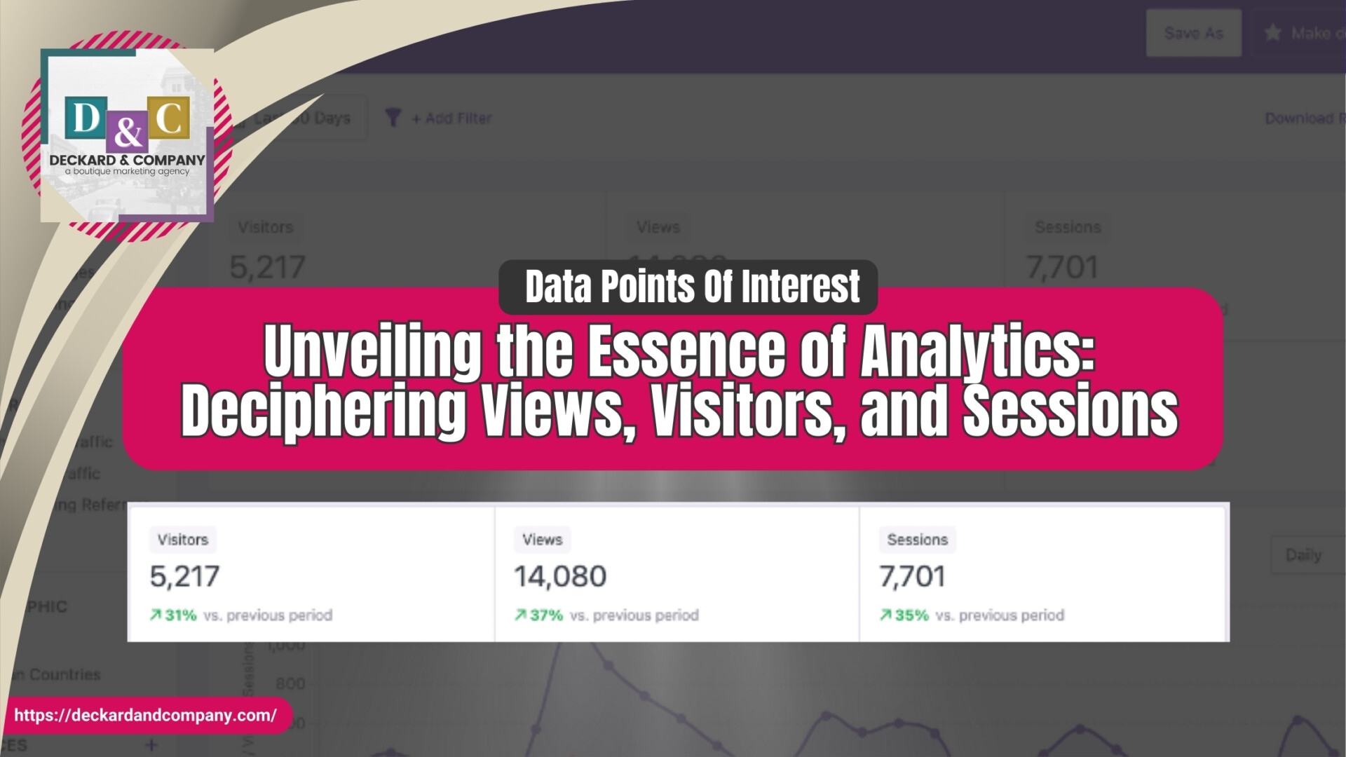 Unveiling the Essence of Analytics Deciphering Views, Visitors, and Sessions with Deckard & Company, a Bradenton SEO Agency